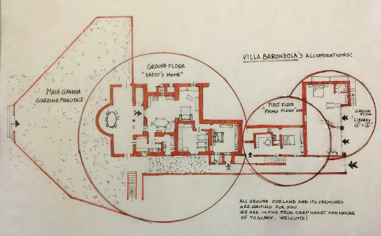Casa di campagna Villa Baronzola Montevarchi